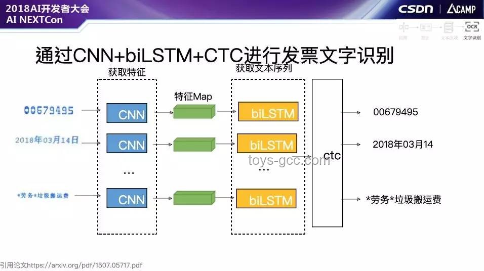 AI在家电领域的实际应用与中国家电品牌的融入策略