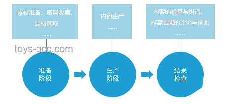 AI在家电领域的实际应用与中国家电品牌的融入策略